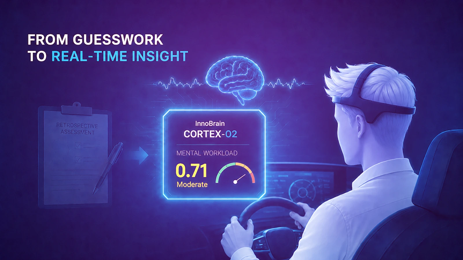 Introducing InnoBrain CORTEX-O2: Real-Time EEG-Based Mental Workload Monitoring